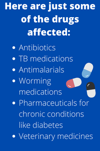 List of products where incidents of substandard or falsified drugs have been found